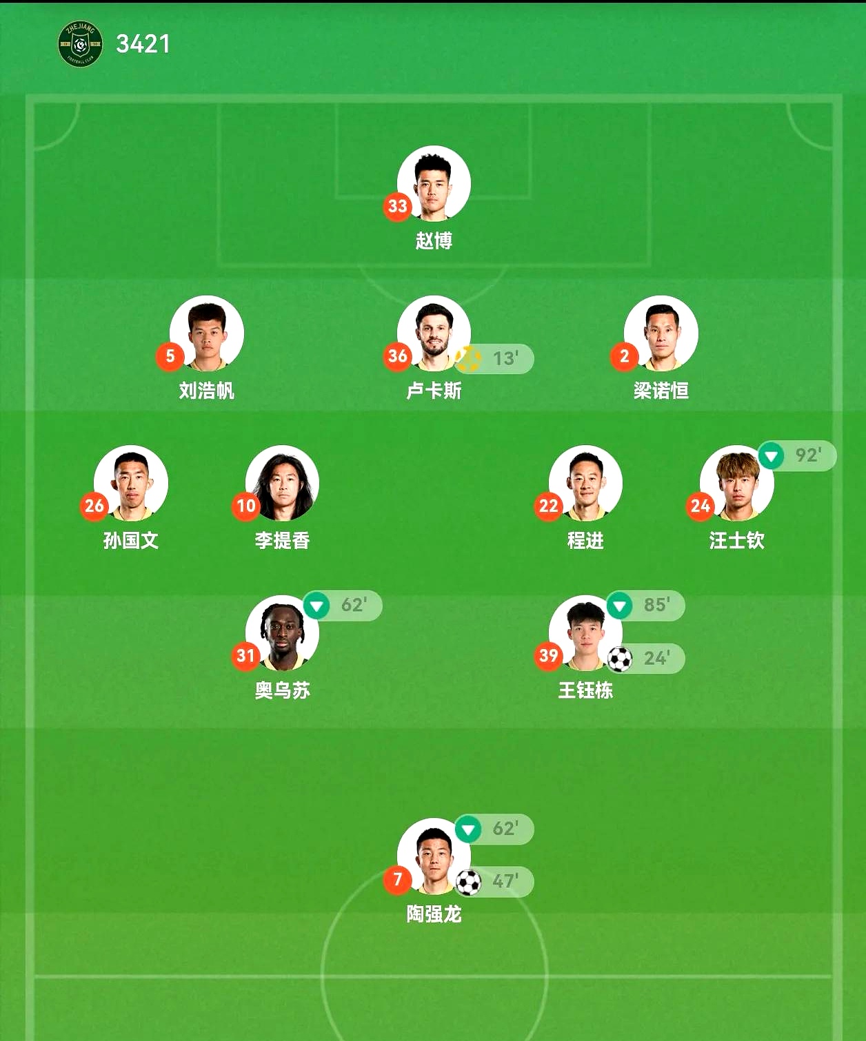 包含杭州绿城在比赛中遭遇惨败，需调整战术的词条