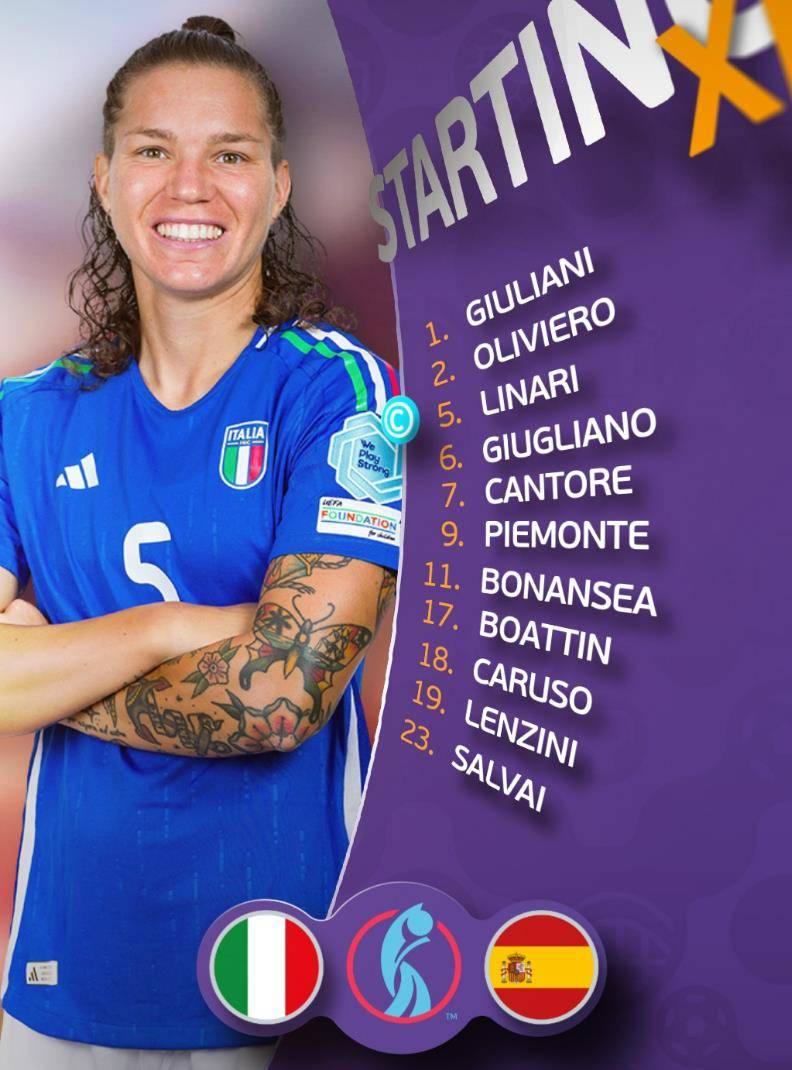 西班牙队豪取三连胜，赚得宝贵分数的简单介绍