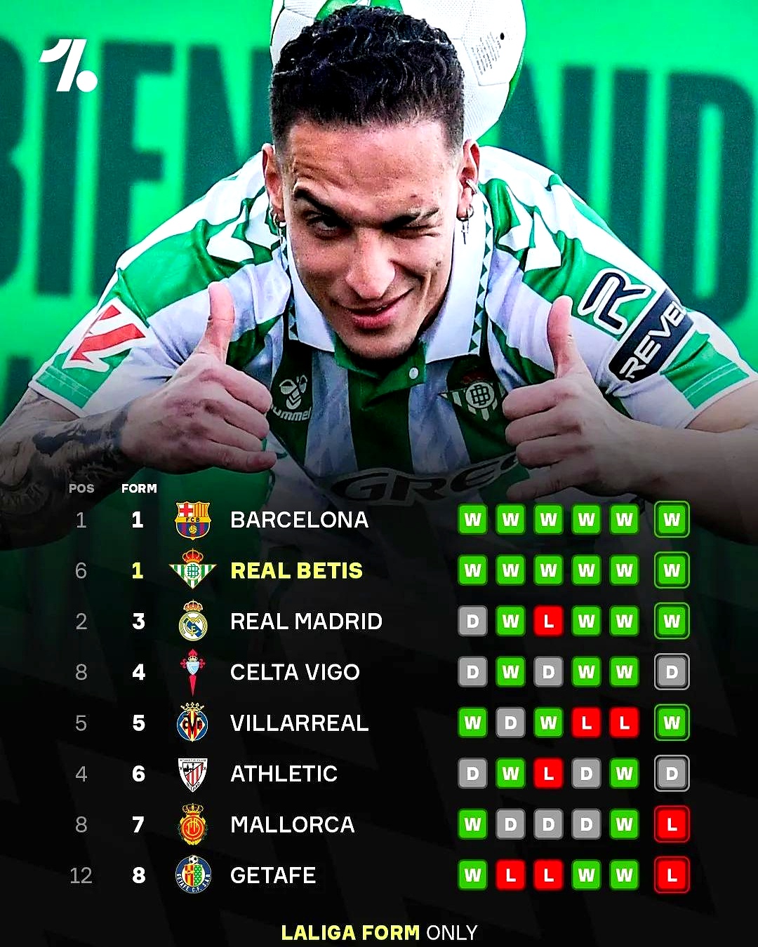 勒沃库森客场挫败不来梅，终结连败颓势的简单介绍