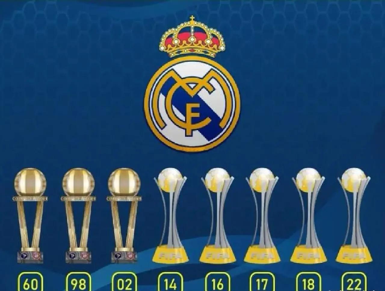 皇家马德里足球代表队在全球锦标赛中夺冠