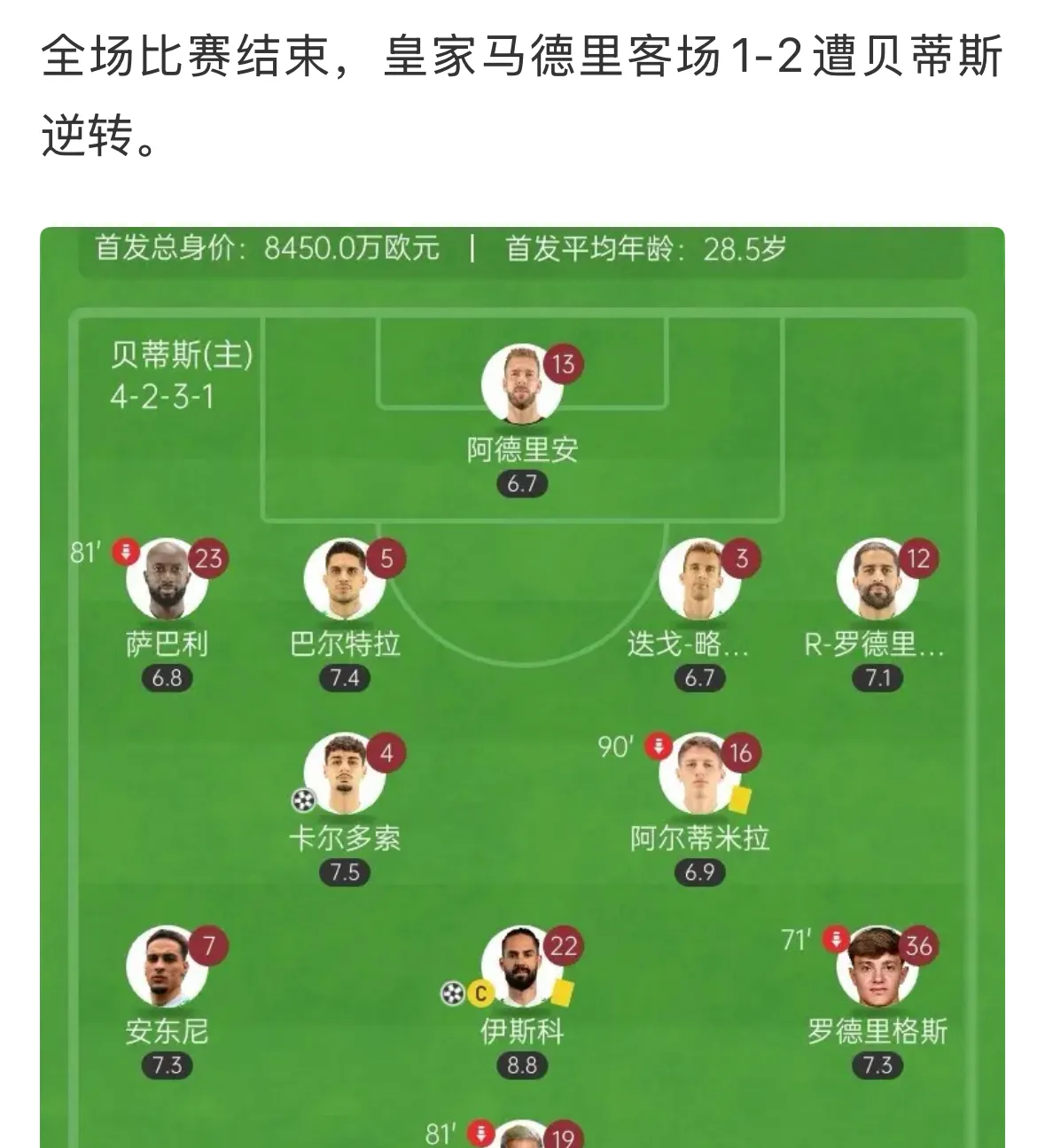 星空体育下载-皇马继续连胜保持西甲榜首位置