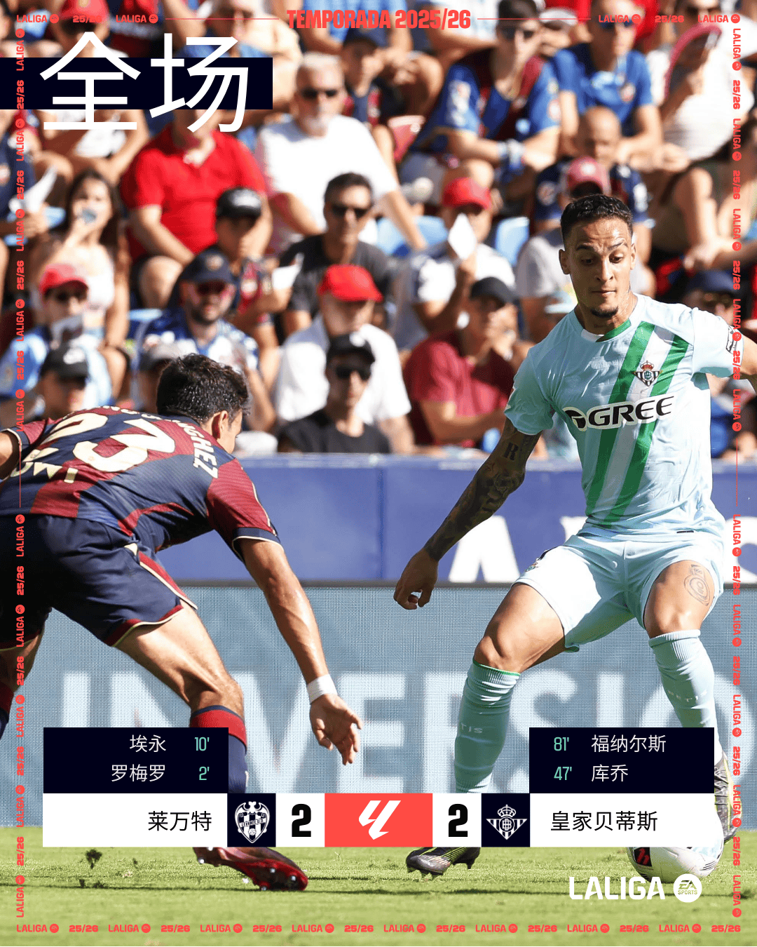 瓦伦西亚客场取胜，实现突破，赢得掌声